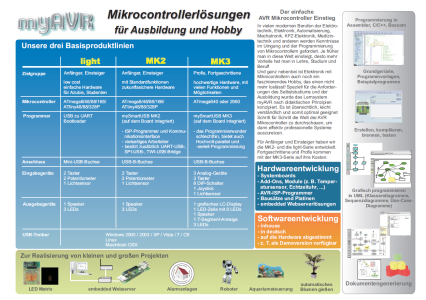myAVR Infoblatt